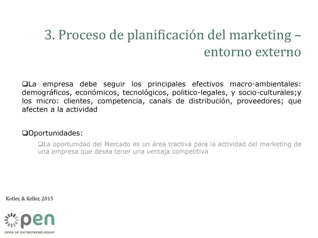3. Proceso de planificación del marketing – entorno externo