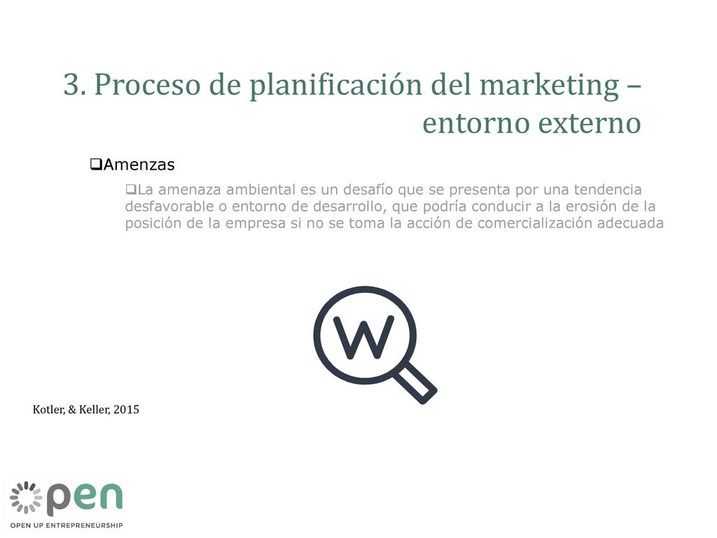 3. Proceso de planificación del marketing – entorno externo