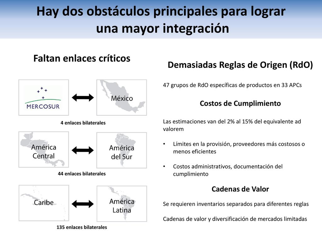 Hay dos obstáculos principales para lograr una mayor integración