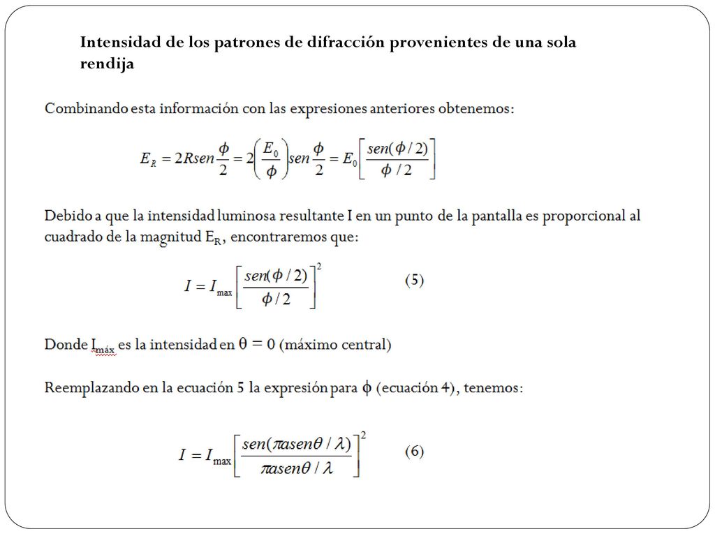 Intensidad de los patrones de difracción provenientes de una sola rendija