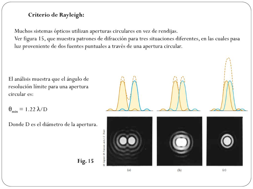 Criterio de Rayleigh: Muchos sistemas ópticos utilizan aperturas circulares en vez de rendijas.
