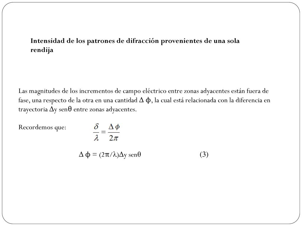 Intensidad de los patrones de difracción provenientes de una sola rendija
