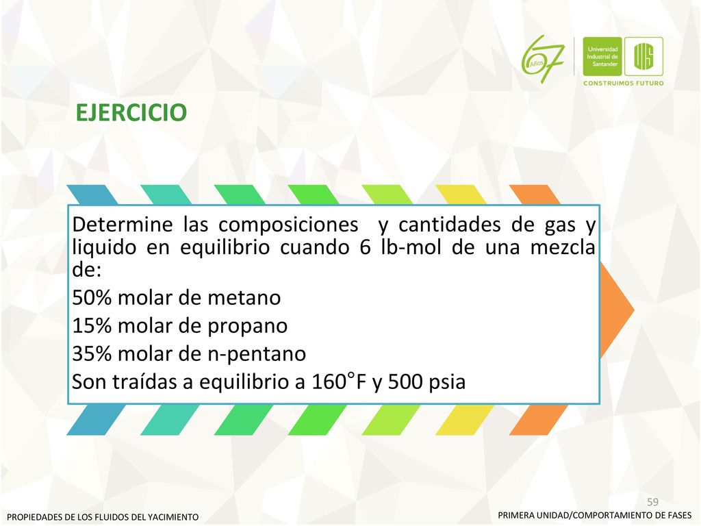EJERCICIO Determine las composiciones y cantidades de gas y liquido en equilibrio cuando 6 lb-mol de una mezcla de: