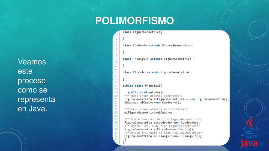 Polimorfismo Veamos este proceso como se representa en Java.