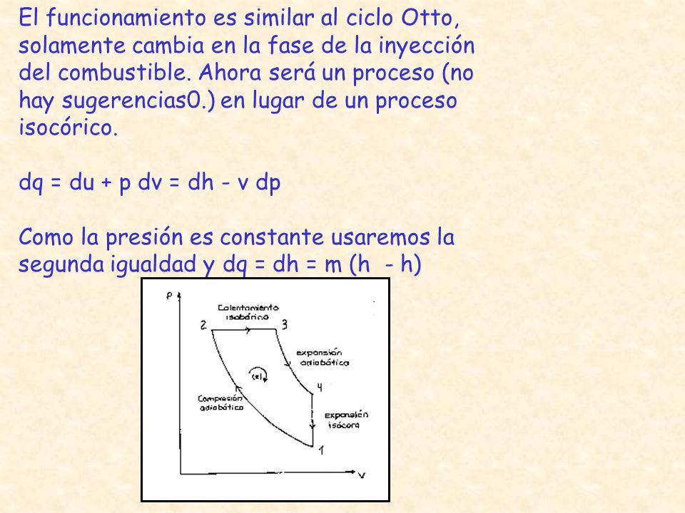 El funcionamiento es similar al ciclo Otto, solamente cambia en la fase de la inyección del combustible. Ahora será un proceso (no hay sugerencias0.) en lugar de un proceso isocórico.