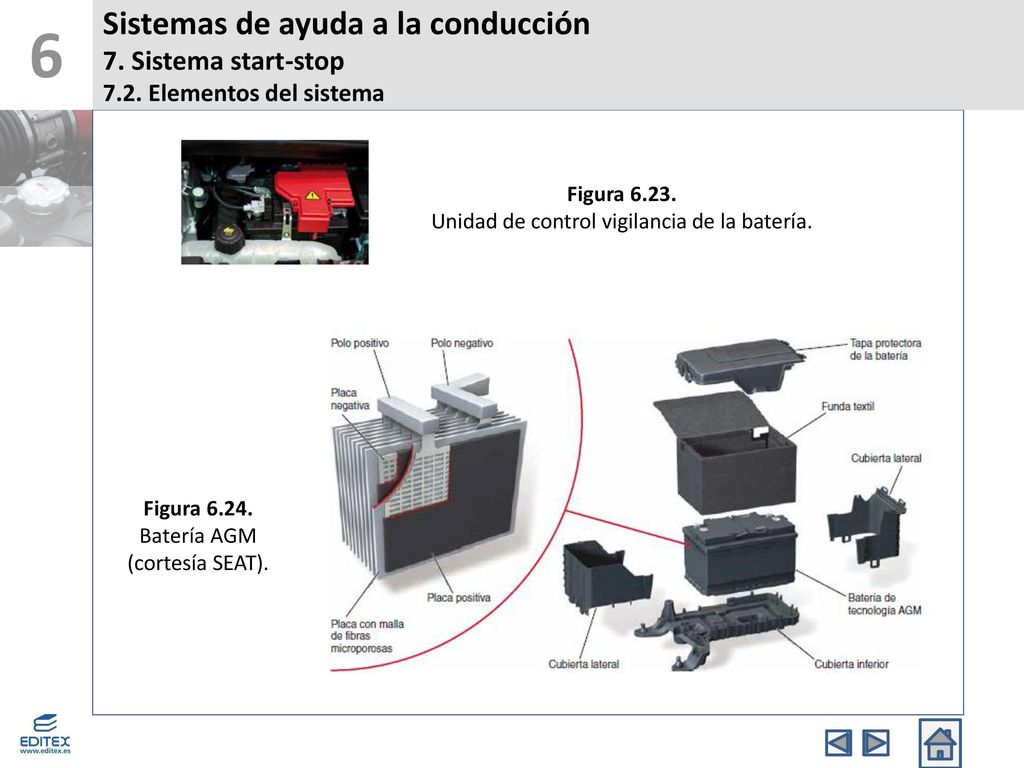 6 Sistemas de ayuda a la conducción 7. Sistema start-stop