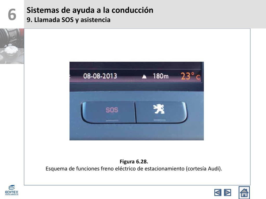 6 Sistemas de ayuda a la conducción 9. Llamada SOS y asistencia