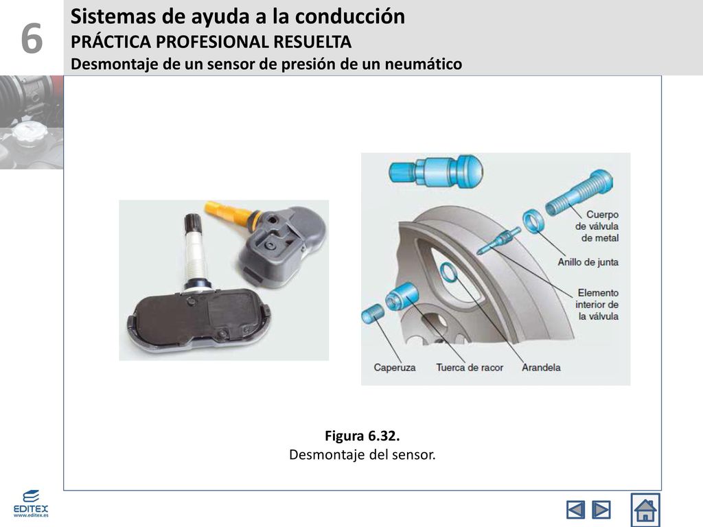 6 Sistemas de ayuda a la conducción PRÁCTICA PROFESIONAL RESUELTA