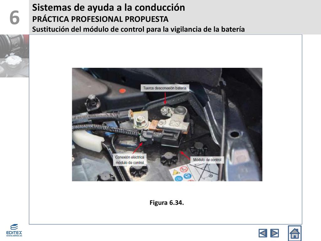 6 Sistemas de ayuda a la conducción PRÁCTICA PROFESIONAL PROPUESTA
