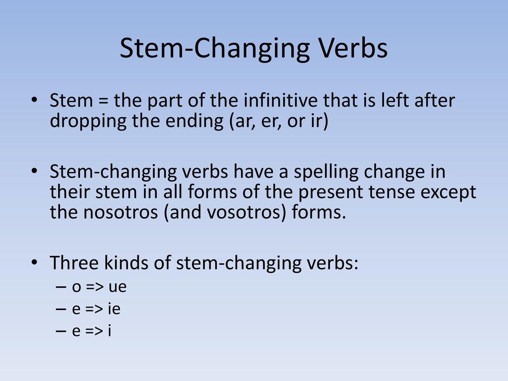 Stem-Changing Verbs Stem = the part of the infinitive that is left after dropping the ending (ar, er, or ir)