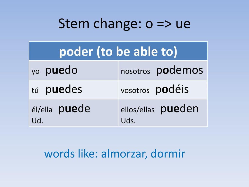 Stem change: o => ue poder (to be able to)
