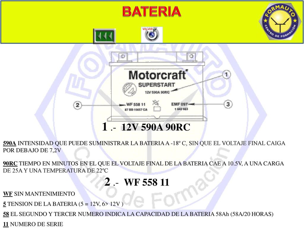 BATERIA BATERIA V 590A 90RC. 590A INTENSIDAD QUE PUEDE SUMINISTRAR LA BATERIA A -18º C, SIN QUE EL VOLTAJE FINAL CAIGA POR DEBAJO DE 7,2V.