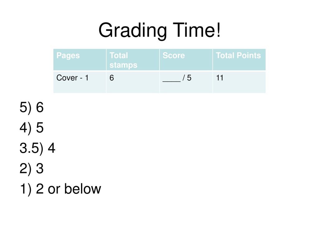 Grading Time! 5) 6 4) 5 3.5) 4 2) 3 1) 2 or below Pages Total stamps