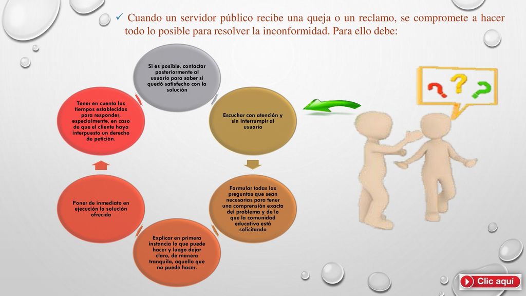 Cuando un servidor público recibe una queja o un reclamo, se compromete a hacer todo lo posible para resolver la inconformidad. Para ello debe: