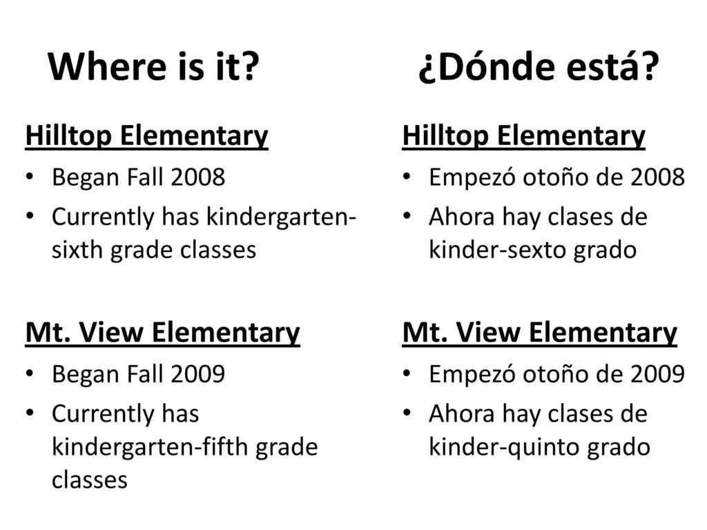 Where is it ¿Dónde está Hilltop Elementary Mt. View Elementary