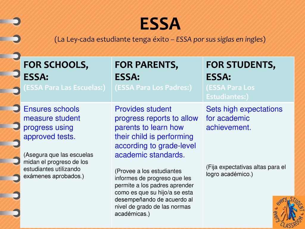 ESsA (La Ley-cada estudiante tenga éxito – ESSA por sus siglas en ingles)