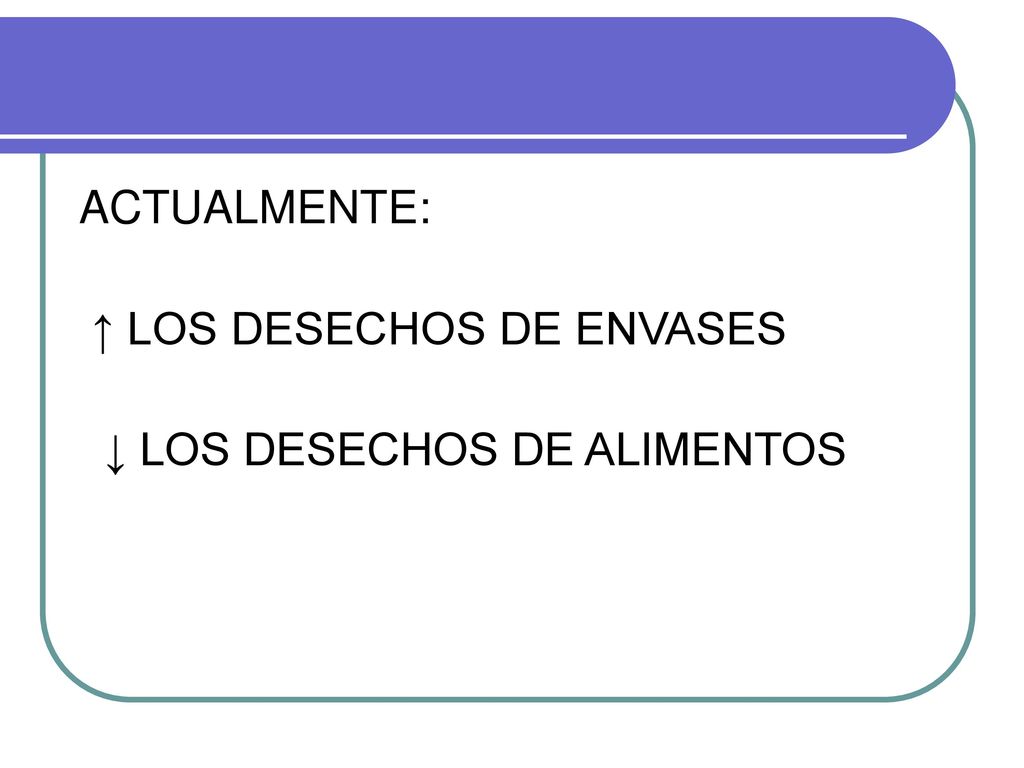 ACTUALMENTE: ↑ LOS DESECHOS DE ENVASES ↓ LOS DESECHOS DE ALIMENTOS