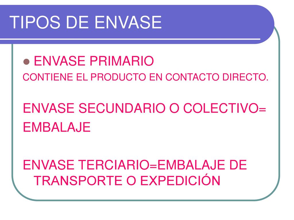 TIPOS DE ENVASE ENVASE PRIMARIO ENVASE SECUNDARIO O COLECTIVO=