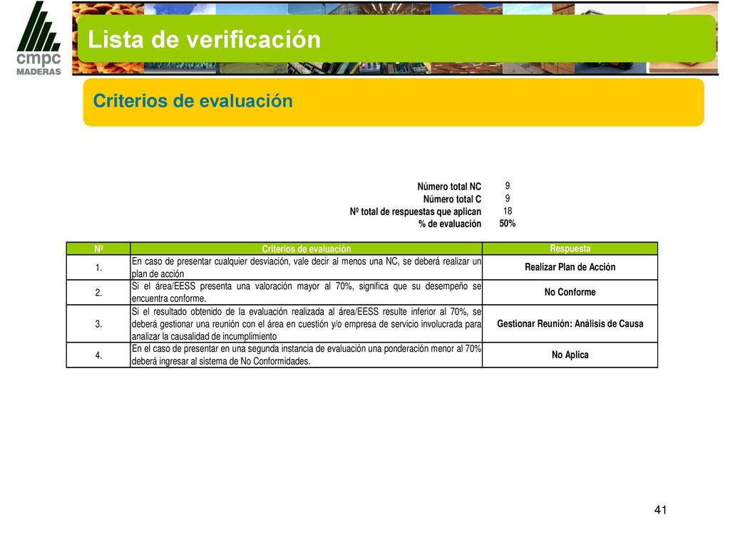 Lista de verificación Criterios de evaluación