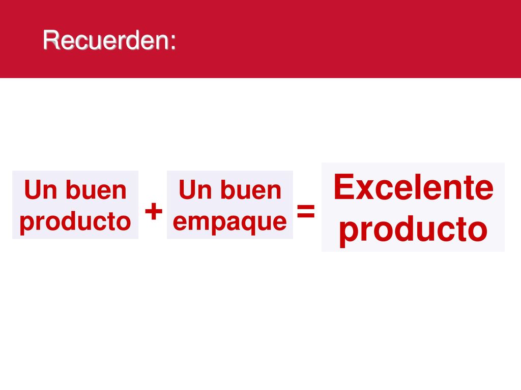 Recuerden: Excelente producto Un buen producto Un buen empaque + =