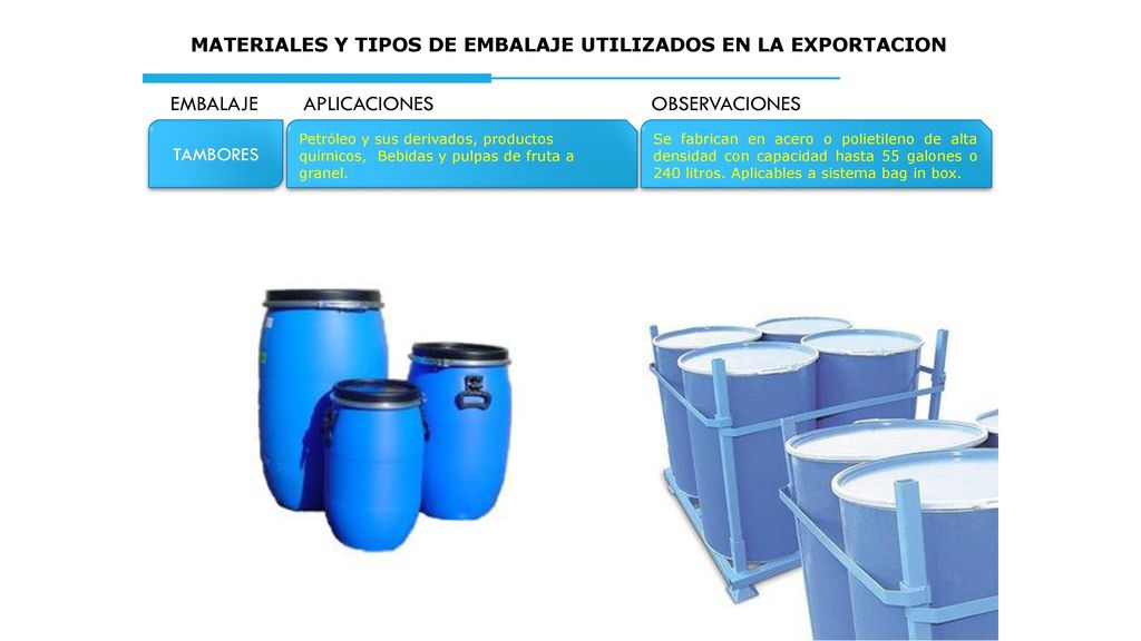 MATERIALES Y TIPOS DE EMBALAJE UTILIZADOS EN LA EXPORTACION