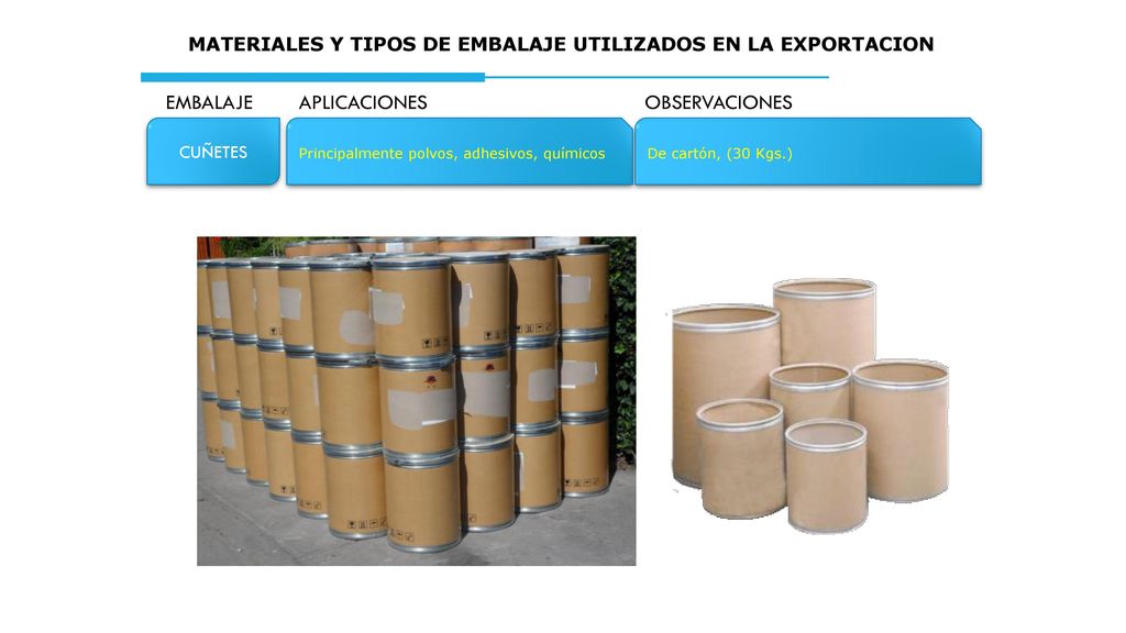 MATERIALES Y TIPOS DE EMBALAJE UTILIZADOS EN LA EXPORTACION