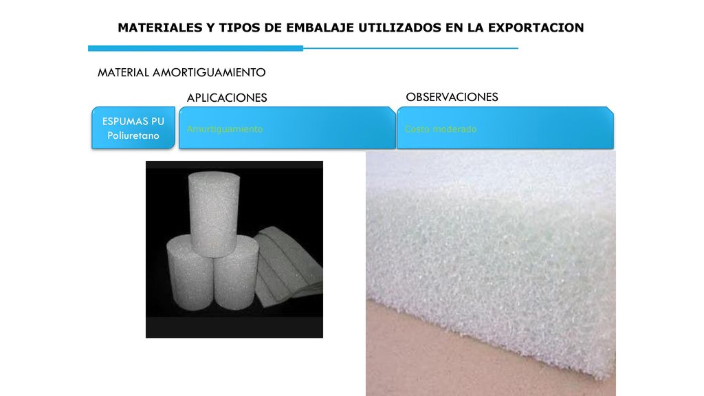 MATERIALES Y TIPOS DE EMBALAJE UTILIZADOS EN LA EXPORTACION