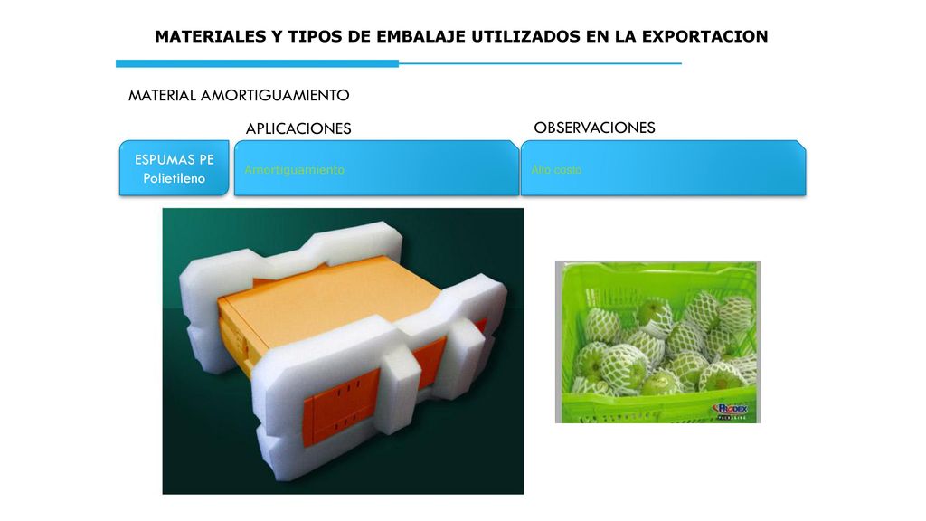 MATERIALES Y TIPOS DE EMBALAJE UTILIZADOS EN LA EXPORTACION