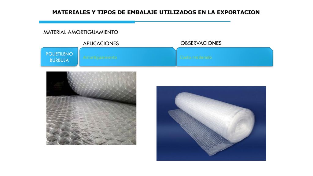 MATERIALES Y TIPOS DE EMBALAJE UTILIZADOS EN LA EXPORTACION