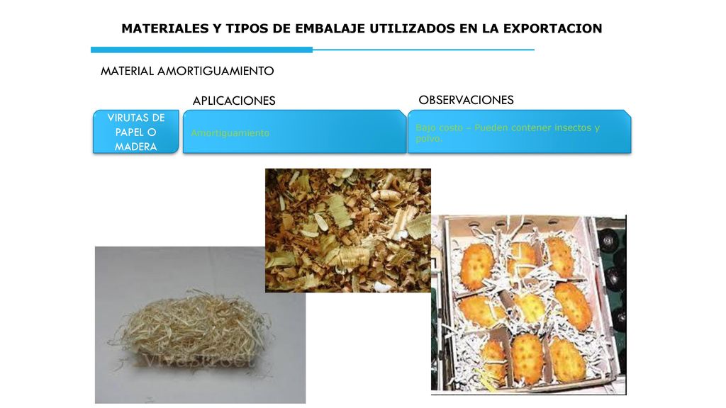 MATERIALES Y TIPOS DE EMBALAJE UTILIZADOS EN LA EXPORTACION