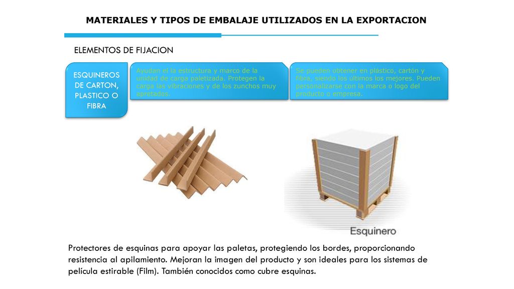 MATERIALES Y TIPOS DE EMBALAJE UTILIZADOS EN LA EXPORTACION