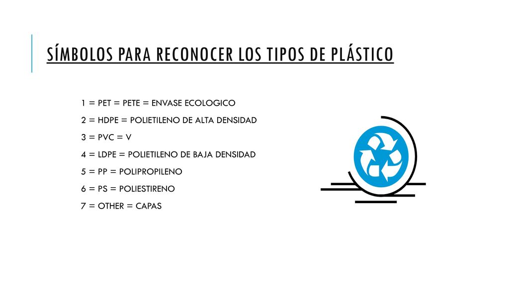 Símbolos para reconocer los tipos de plástico