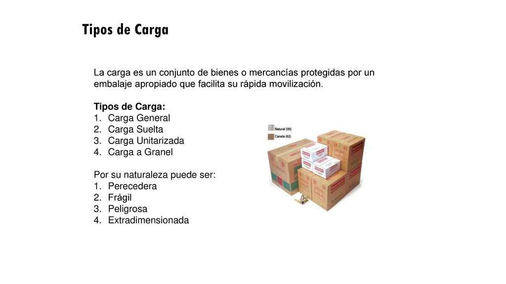 Tipos de Carga La carga es un conjunto de bienes o mercancías protegidas por un embalaje apropiado que facilita su rápida movilización.