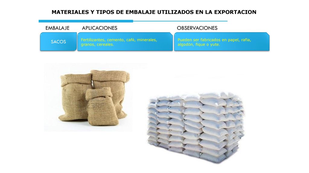 MATERIALES Y TIPOS DE EMBALAJE UTILIZADOS EN LA EXPORTACION