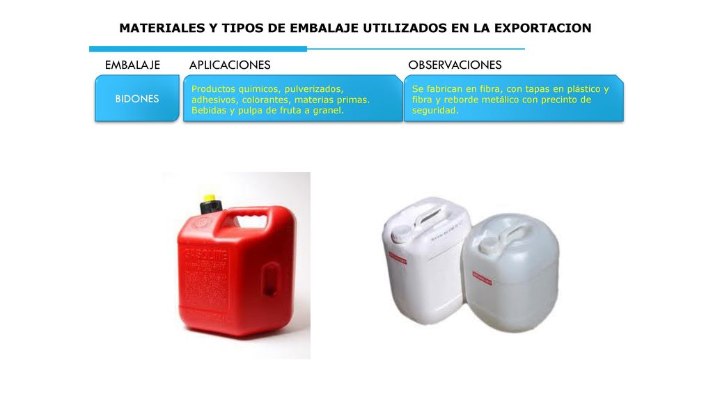 MATERIALES Y TIPOS DE EMBALAJE UTILIZADOS EN LA EXPORTACION