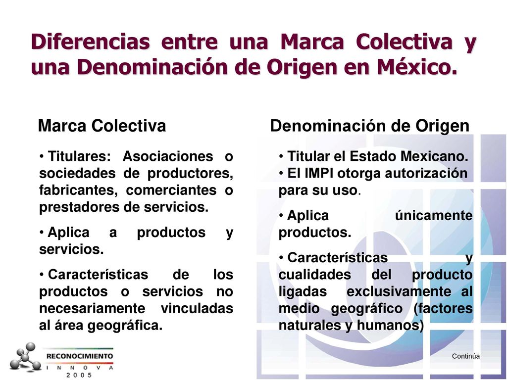 Diferencias entre una Marca Colectiva y una Denominación de Origen en México.