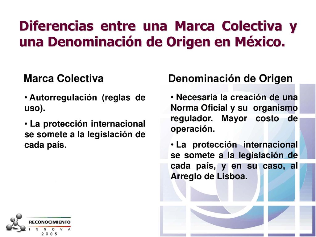 Diferencias entre una Marca Colectiva y una Denominación de Origen en México.