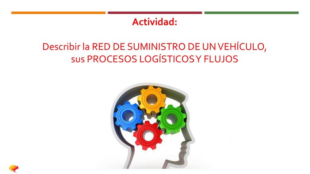 Actividad: Describir la RED DE SUMINISTRO DE UN VEHÍCULO, sus PROCESOS LOGÍSTICOS Y FLUJOS