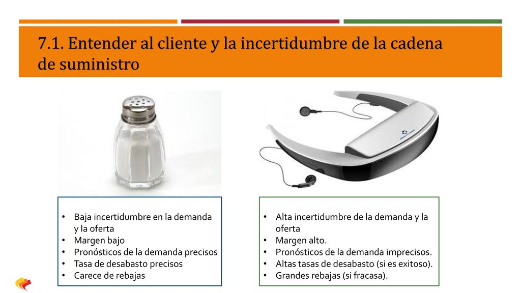 7.1. Entender al cliente y la incertidumbre de la cadena de suministro