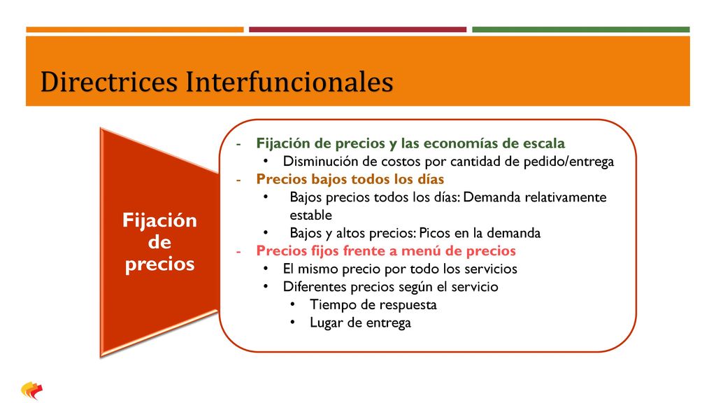 Directrices Interfuncionales