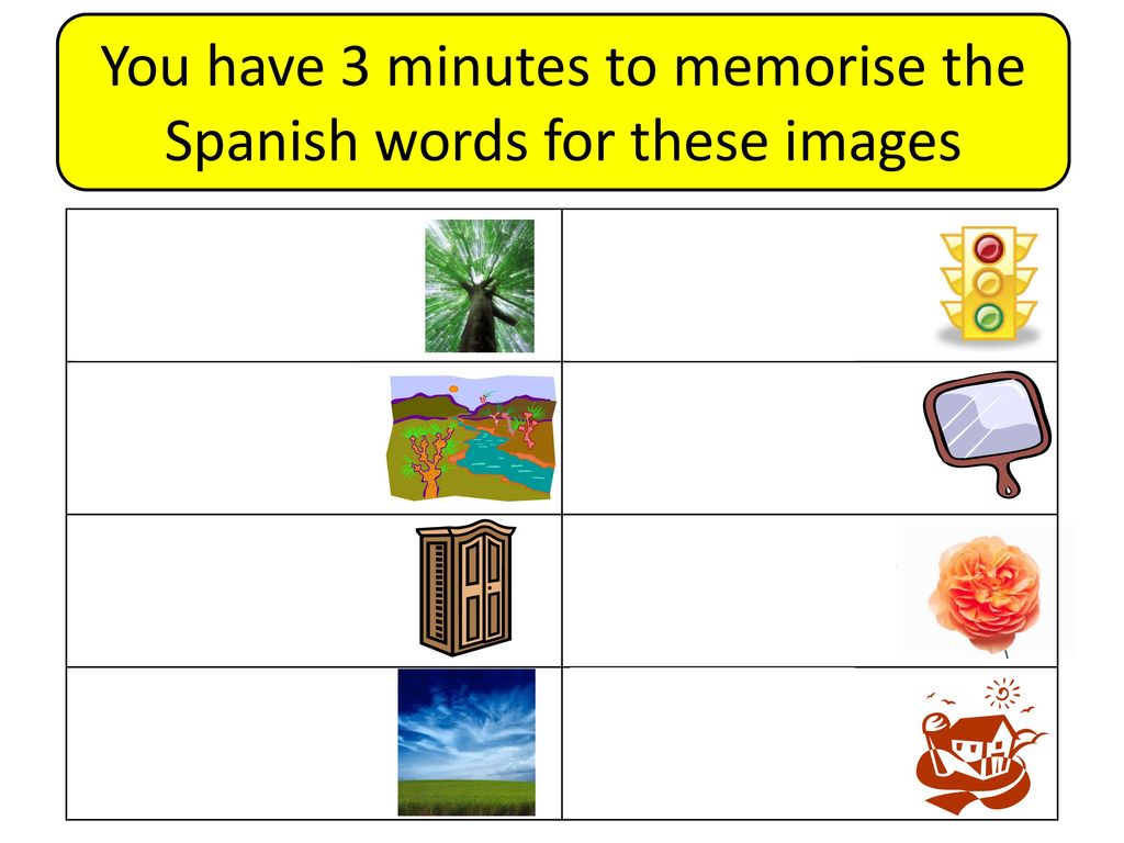 You have 3 minutes to memorise the Spanish words for these images