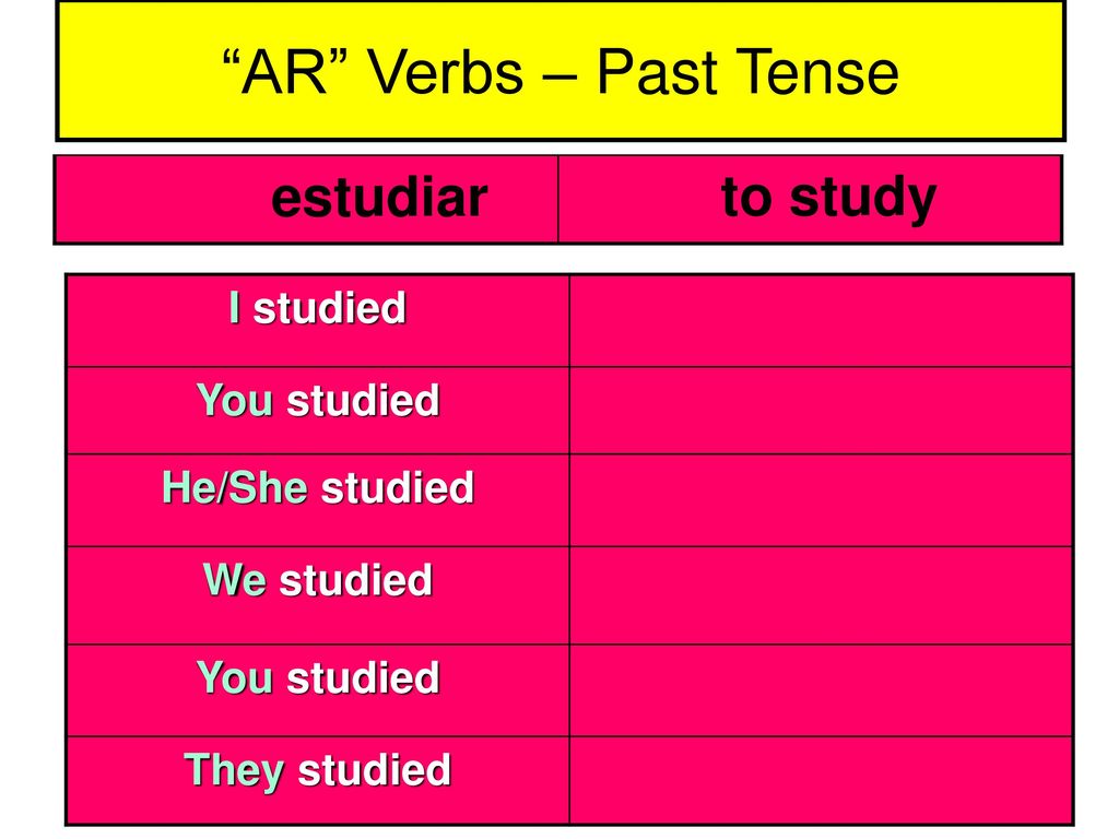 AR Verbs – Past Tense estudiar to study I studied You studied