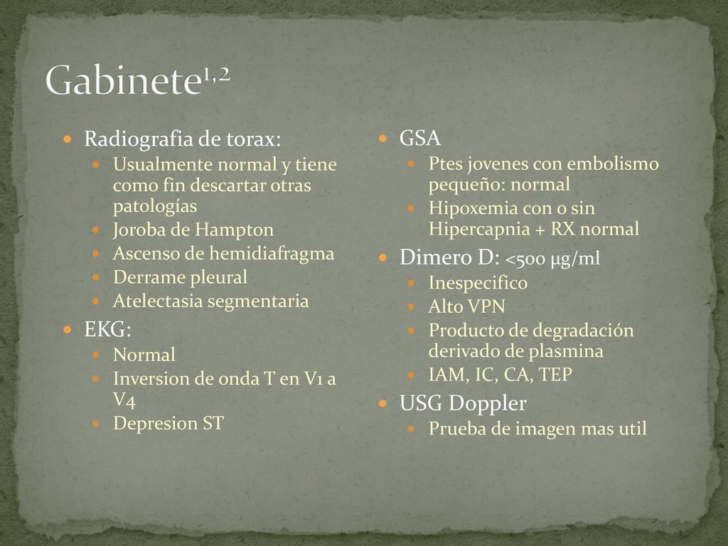 Gabinete1,2 Radiografia de torax: GSA Dimero D: <500 μg/ml EKG:
