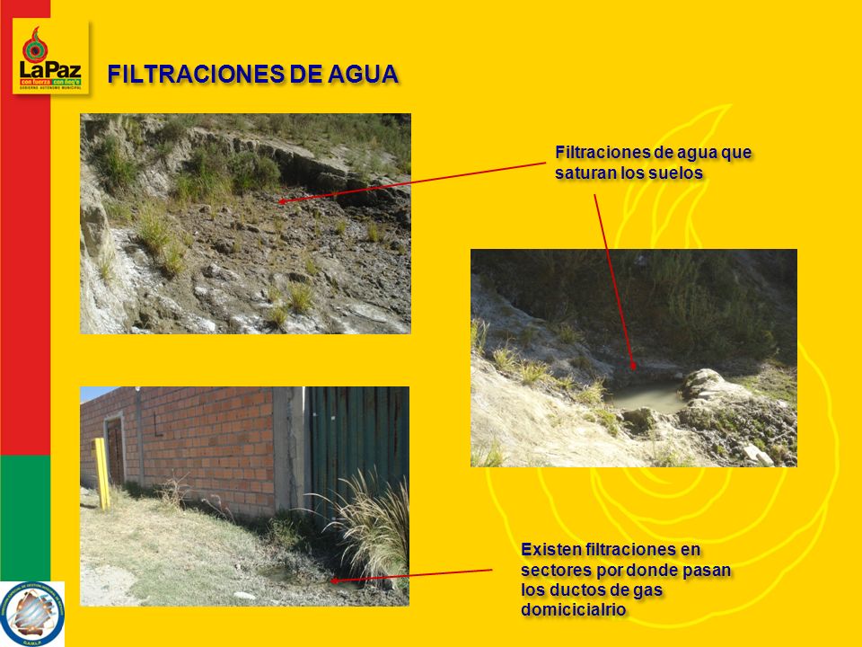 FILTRACIONES DE AGUA Filtraciones de agua que saturan los suelos