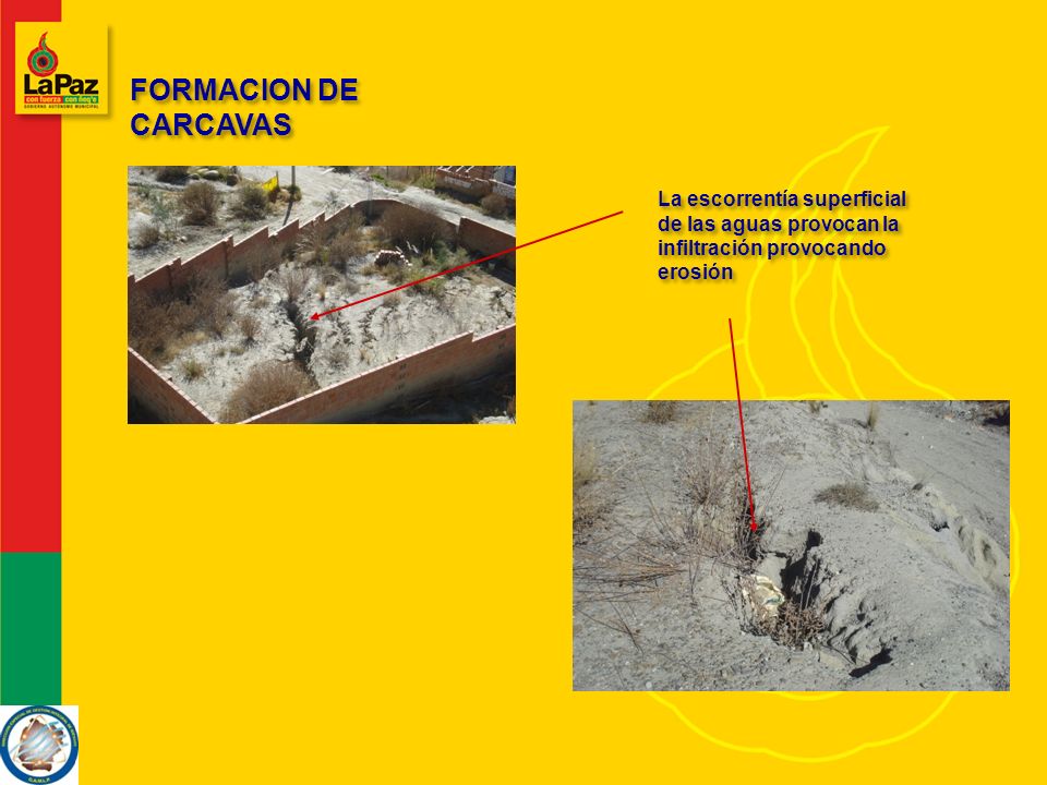FORMACION DE CARCAVAS La escorrentía superficial de las aguas provocan la infiltración provocando erosión.