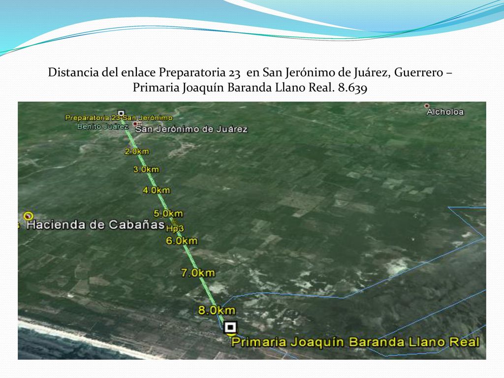 Distancia del enlace Preparatoria 23 en San Jerónimo de Juárez, Guerrero – Primaria Joaquín Baranda Llano Real.