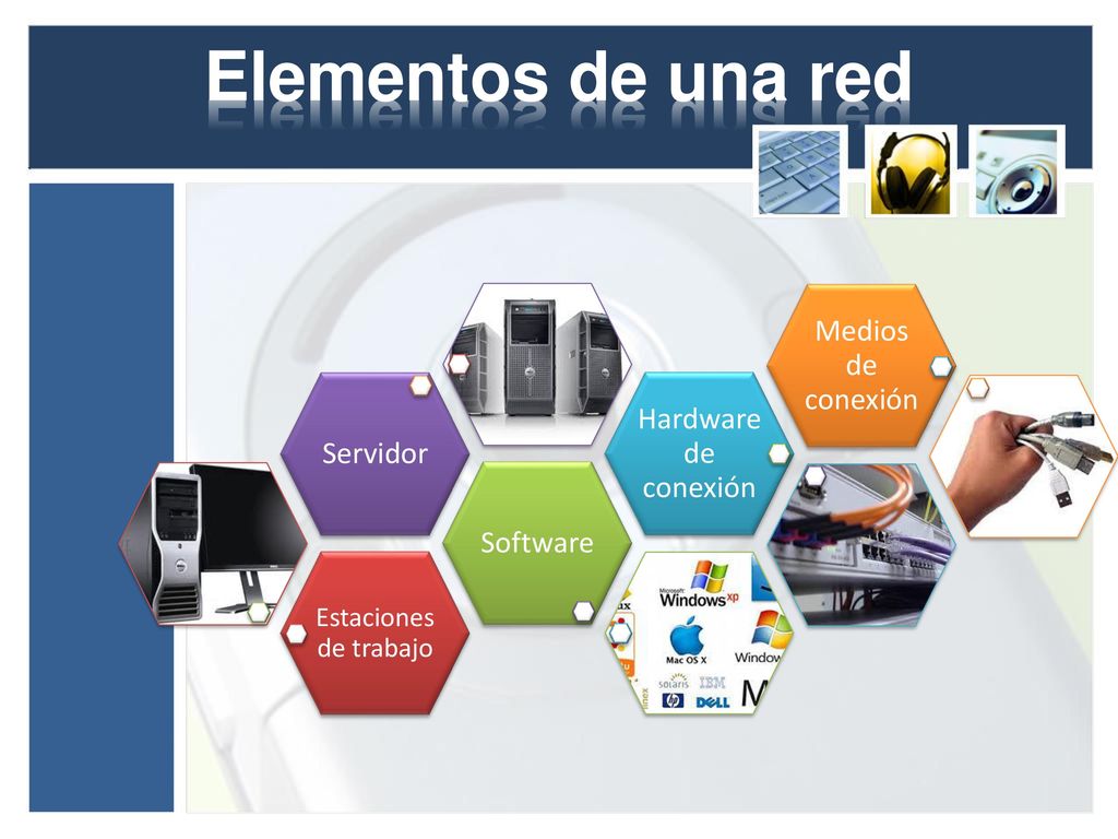Elementos de una red Medios de conexión Hardware de conexión Servidor