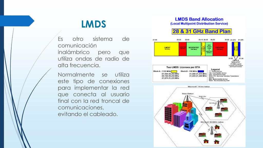 LMDS Es otro sistema de comunicación inalámbrico pero que utiliza ondas de radio de alta frecuencia.