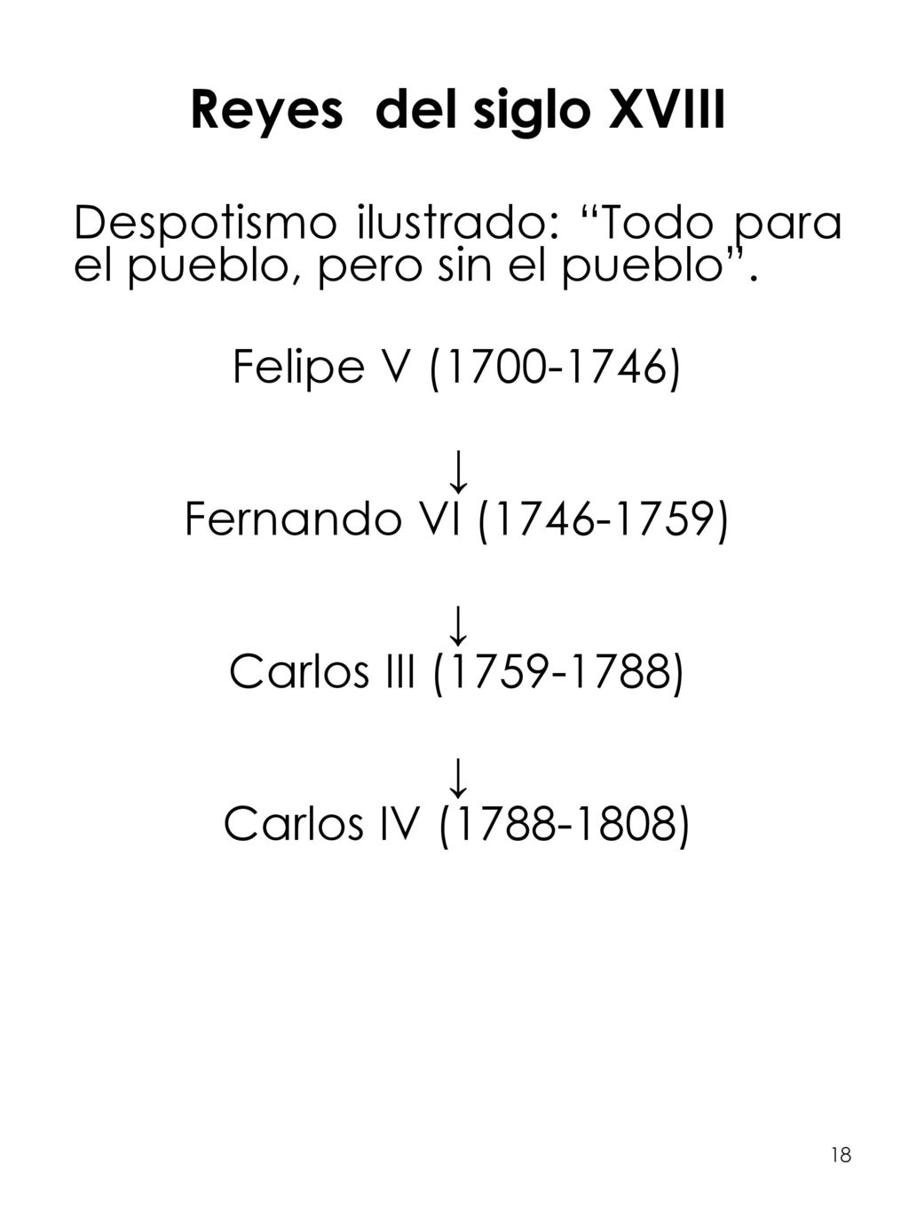 Reyes del siglo XVIII. Despotismo ilustrado: Todo para el pueblo, pero sin el pueblo .