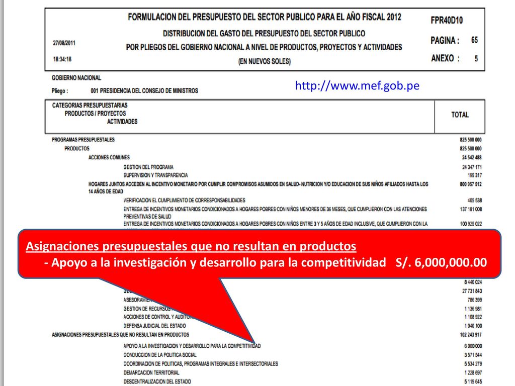 Asignaciones presupuestales que no resultan en productos